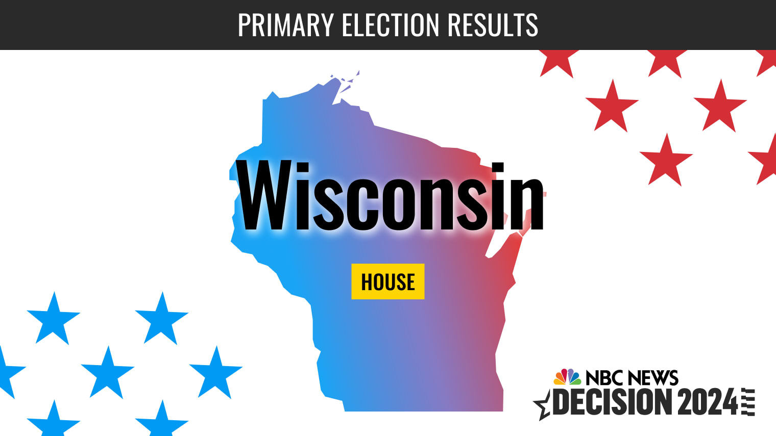 Wisconsin House Primary Election 2024 Live Results